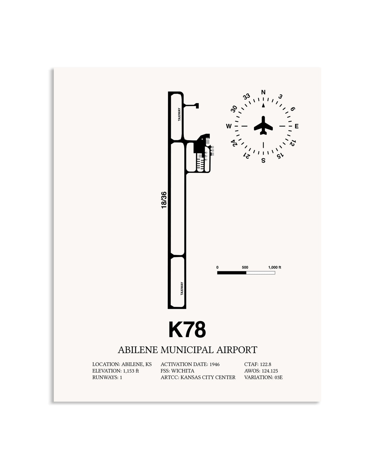 Gray Abilene Municipal Airport framed poster displayed in an airplane hangar