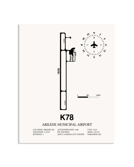 Gray Abilene Municipal Airport framed poster displayed in an airplane hangar