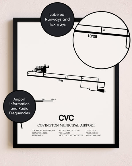 Framed Covington Municipal Airport layout wall art poster