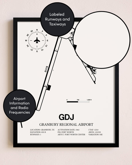 Framed Granbury Regional Airport layout wall art poster