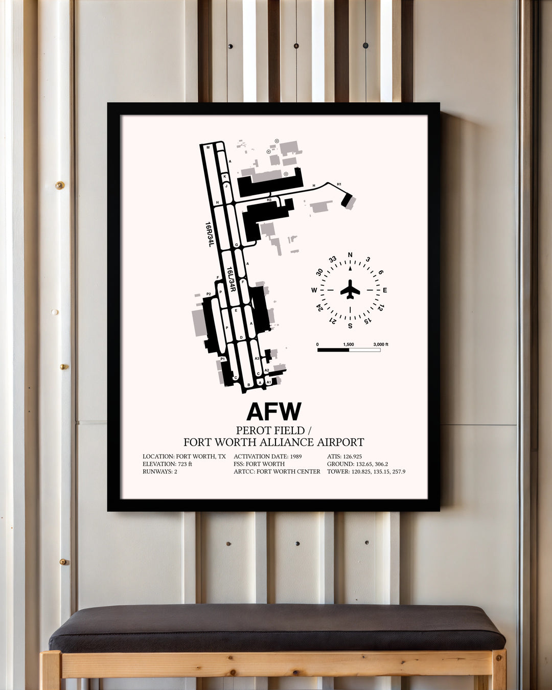 Perot Field / Fort Worth Alliance Airport framed poster displayed in an airplane hangar