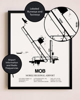 Framed Mobile Regional Airport layout wall art poster
