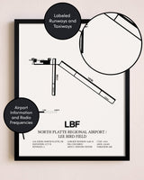 Framed North Platte Regional Airport / Lee Bird Field layout wall art poster