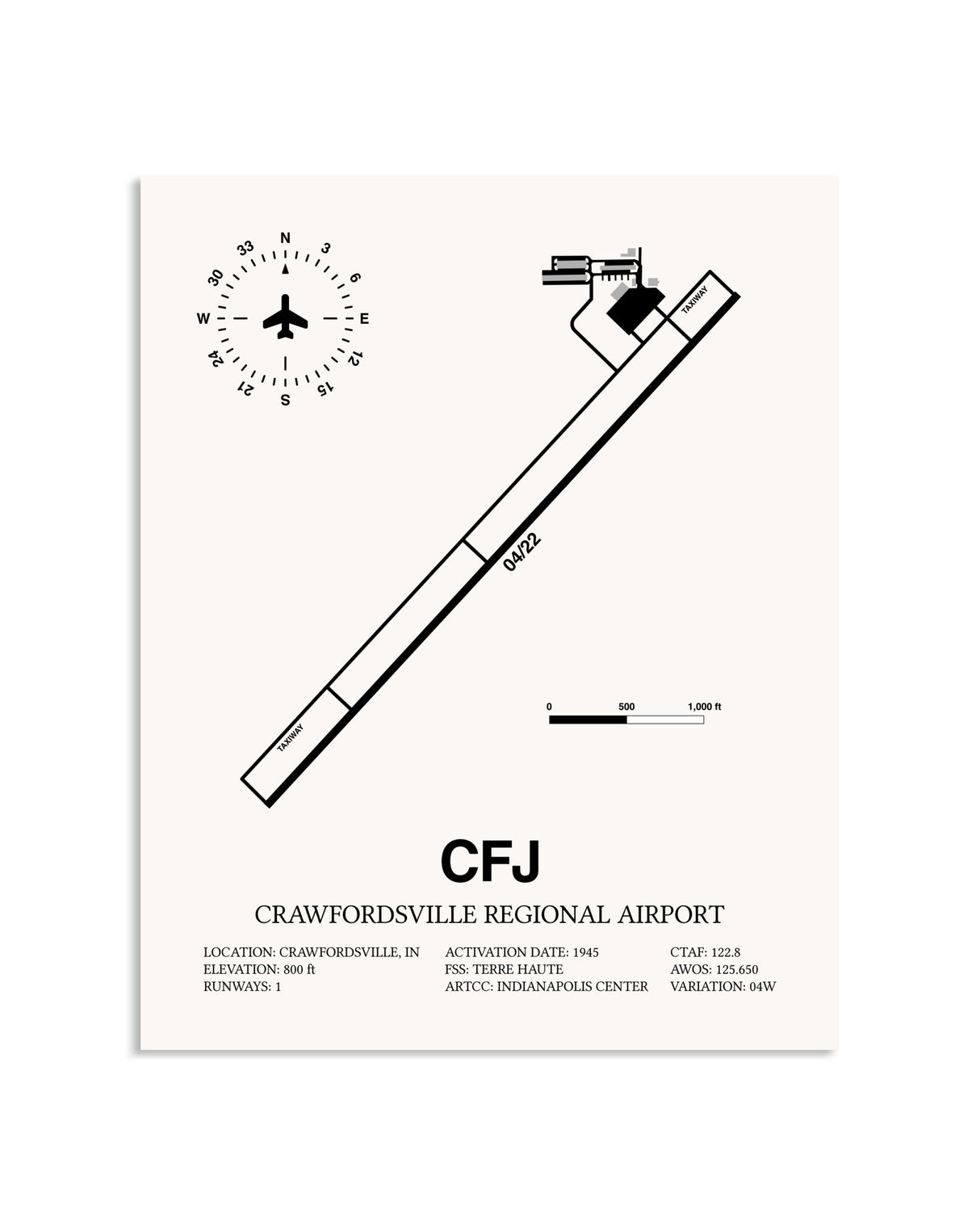 Gray Crawfordsville Regional Airport framed poster displayed in an airplane hangar