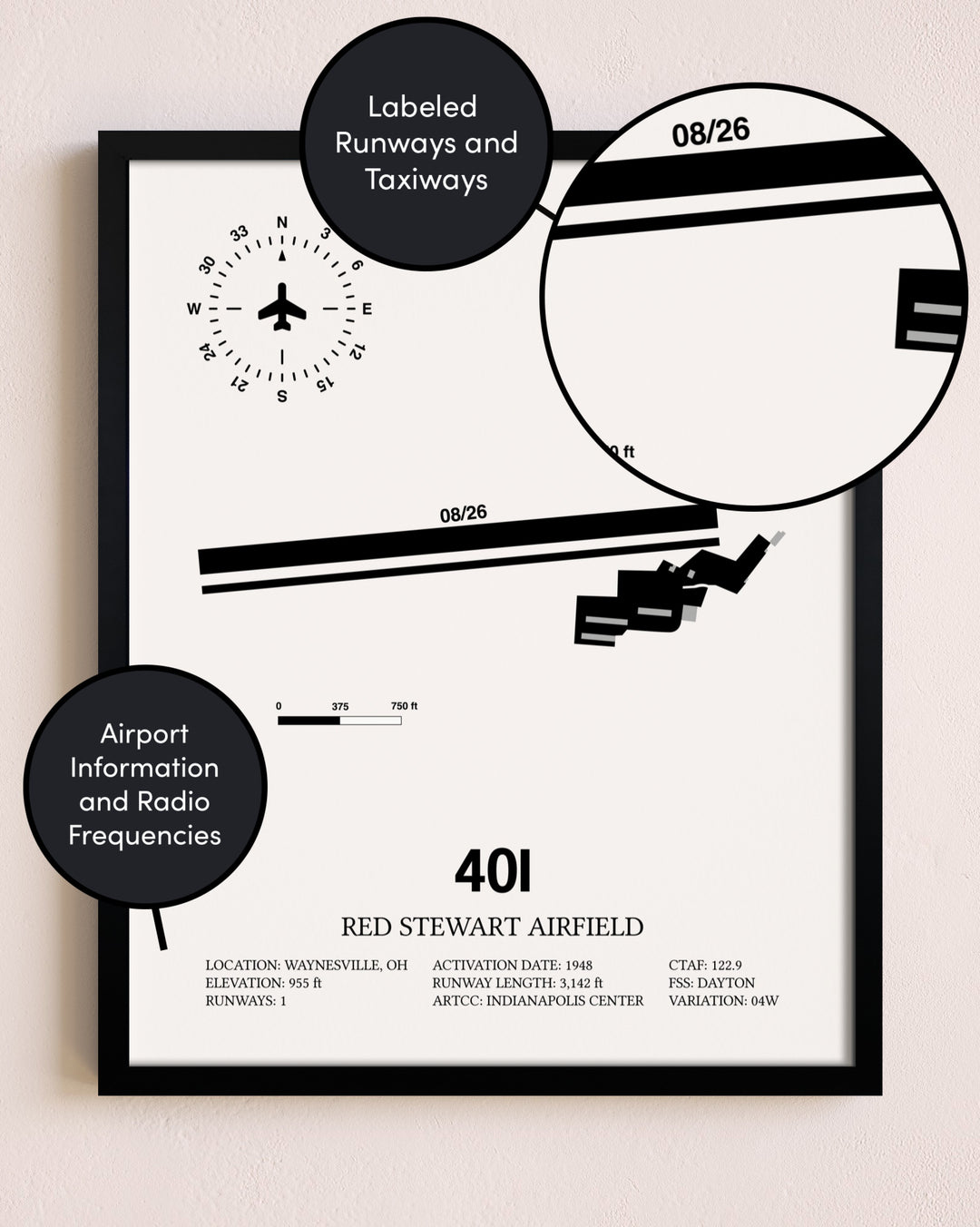 Framed Red Stewart Airfield layout wall art poster