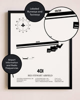 Framed Red Stewart Airfield layout wall art poster