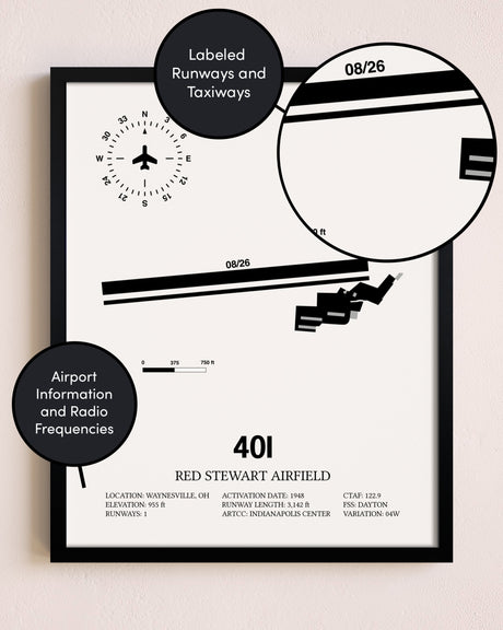 Framed Red Stewart Airfield layout wall art poster