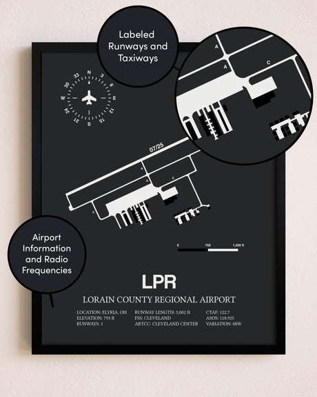 Lorain County Regional Airport poster size comparison chart