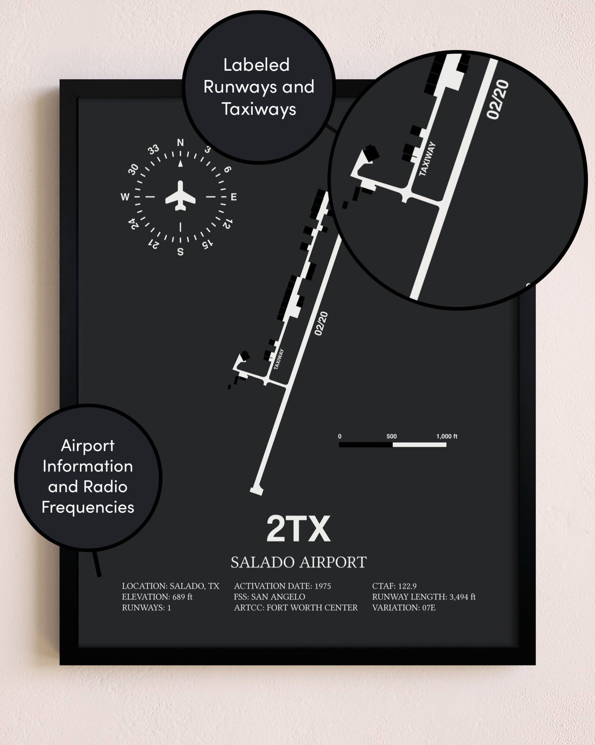 Salado Airport poster size comparison chart
