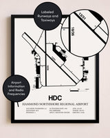 Framed Hammond Northshore Regional Airport layout wall art poster