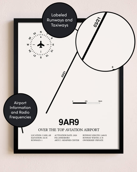 Framed Over the Top Aviation Airport layout wall art poster