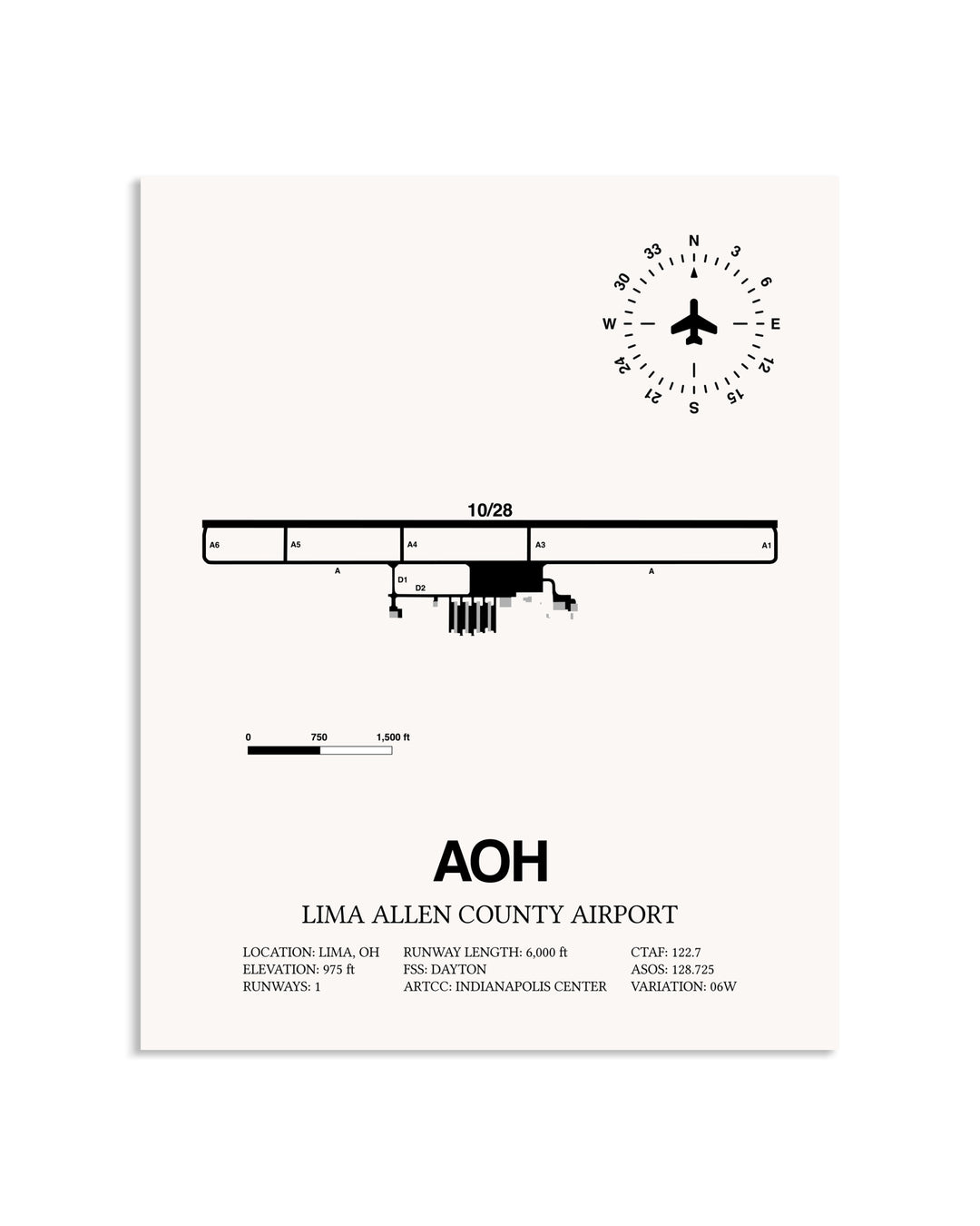 Gray Lima Allen County Airport framed poster displayed in an airplane hangar