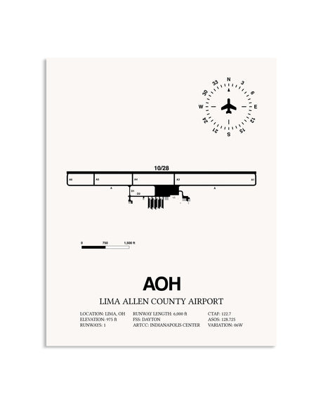 Gray Lima Allen County Airport framed poster displayed in an airplane hangar