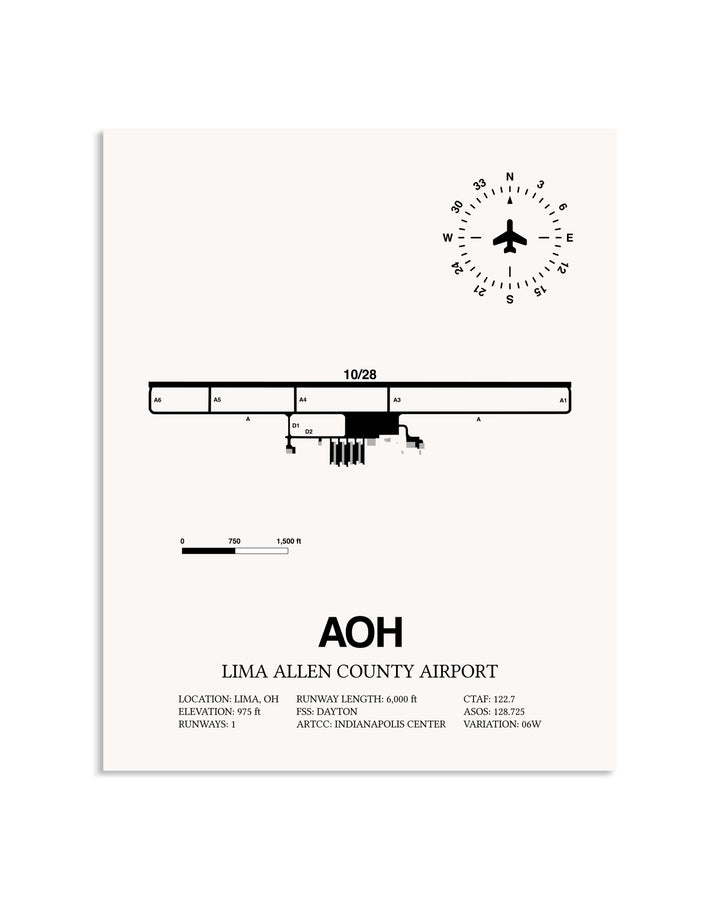 Gray Lima Allen County Airport framed poster displayed in an airplane hangar