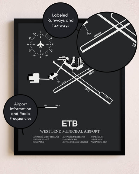 West Bend Municipal Airport poster size comparison chart