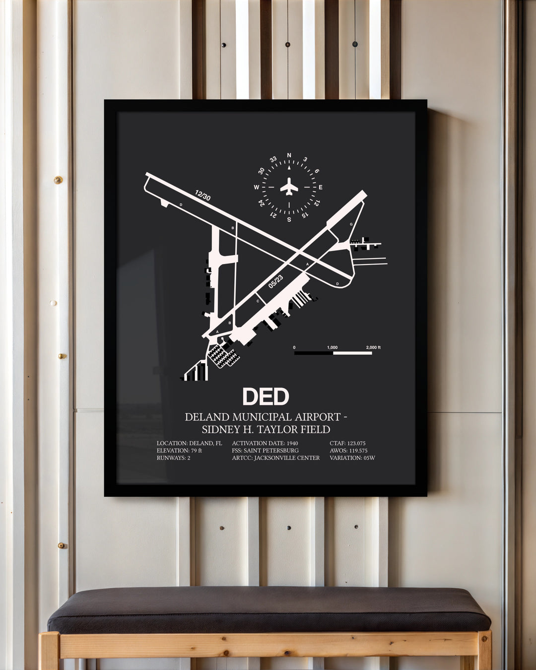 Frame color options for Deland Municipal Airport-Sidney H Taylor Field Wall Art