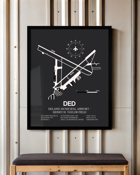 Frame color options for Deland Municipal Airport-Sidney H Taylor Field Wall Art