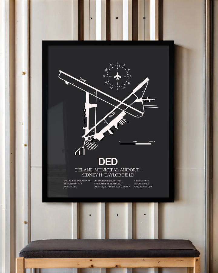 Frame color options for Deland Municipal Airport-Sidney H Taylor Field Wall Art