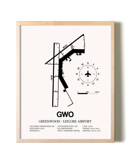 Greenwood-Leflore Airport framed wall art in white frame