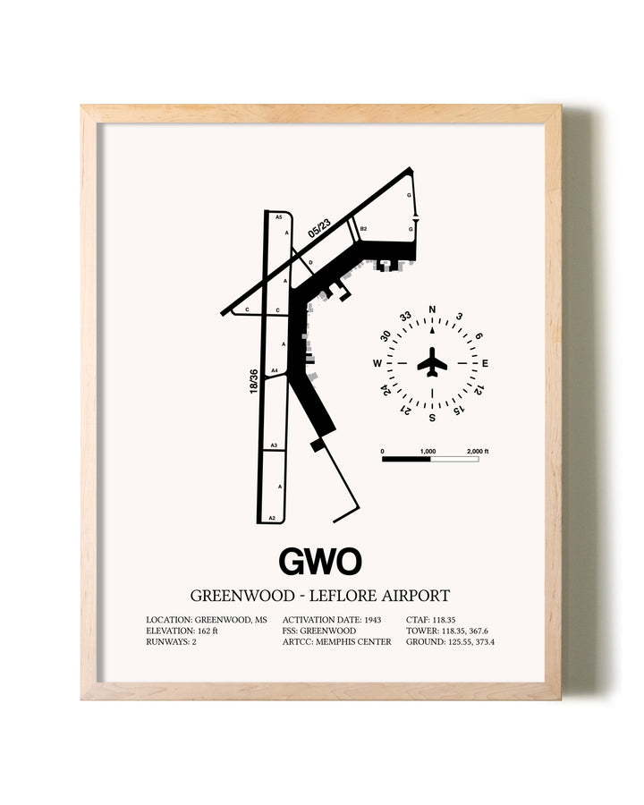 Greenwood-Leflore Airport framed wall art in white frame