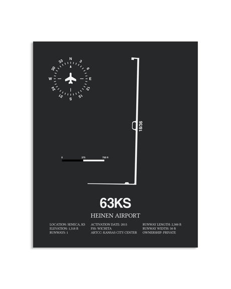 Gray Framed Heinen Airport layout wall art poster