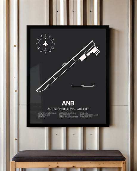 Frame color options for Anniston Regional Airport Wall Art