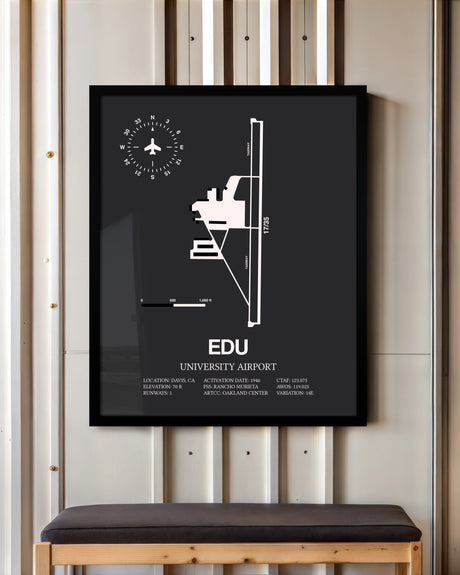 Frame color options for University Airport Wall Art