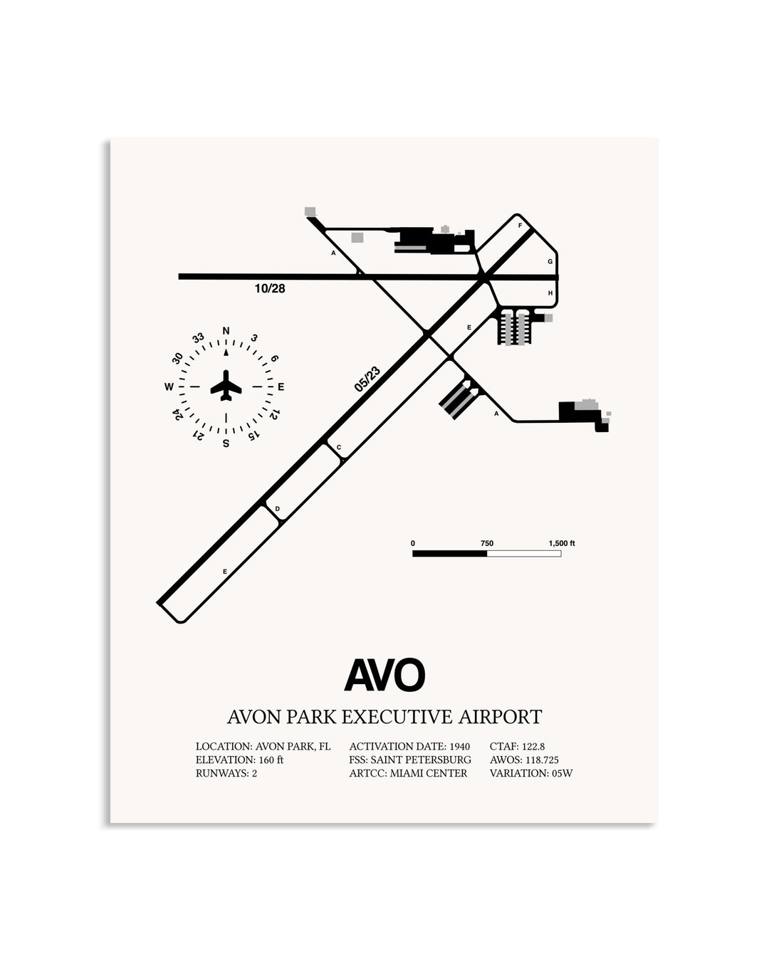 Gray Avon Park Executive Airport framed poster displayed in an airplane hangar