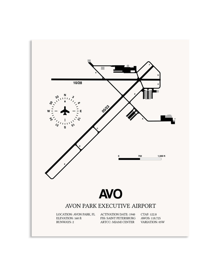 Gray Avon Park Executive Airport framed poster displayed in an airplane hangar