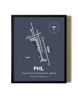 Blue and Cream Framed Philadelphia International Airport layout wall art poster