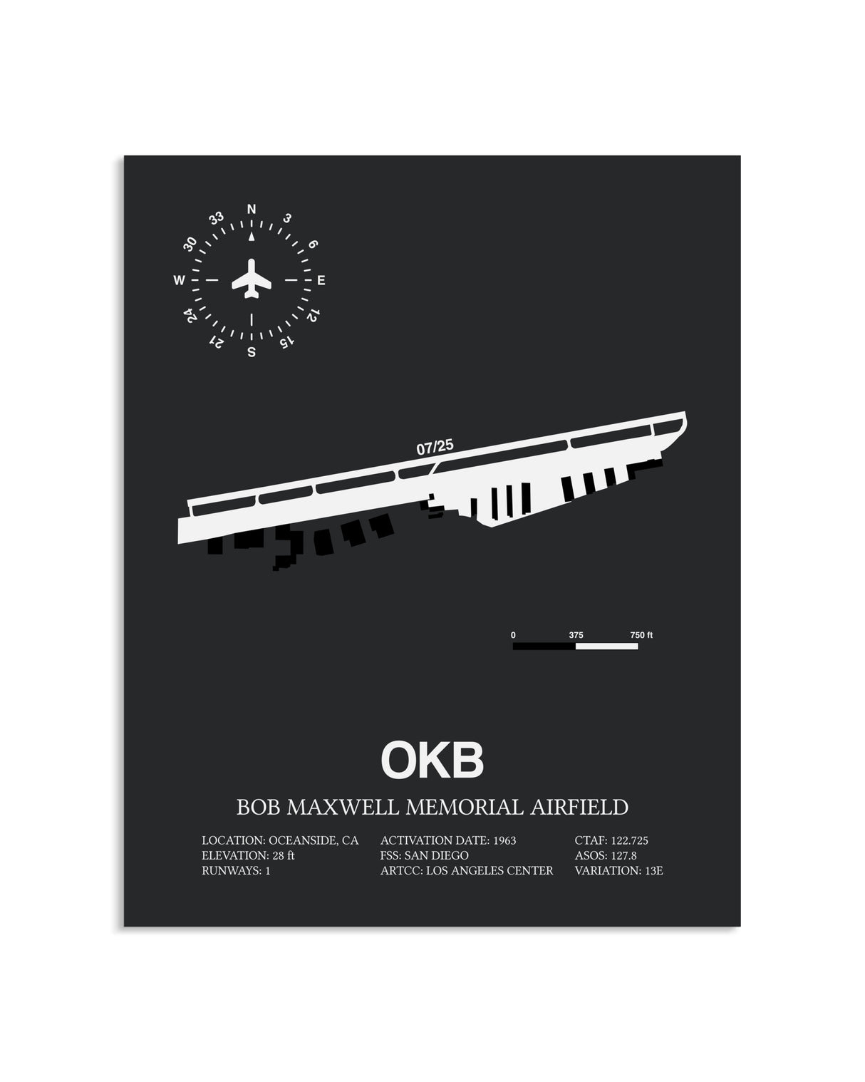 Gray Framed Bob Maxwell Memorial Airfield layout wall art poster