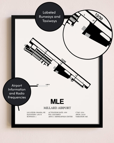 Framed Millard Airport layout wall art poster