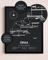 Al Asad Air Base poster size comparison chart