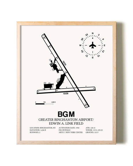 Greater Binghamton Airport / Edwin A. Link Field framed wall art in white frame