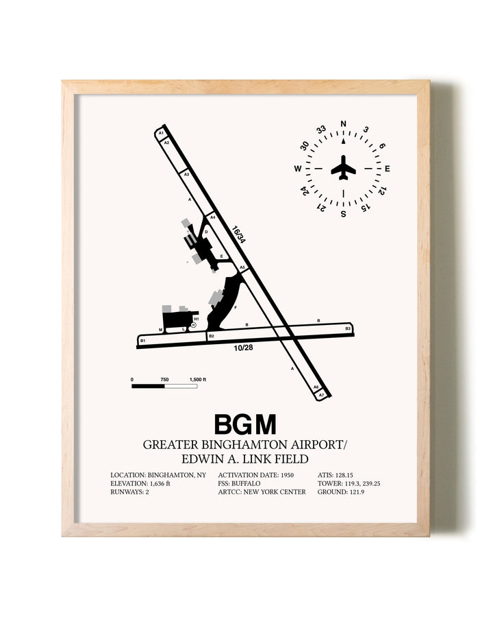 Greater Binghamton Airport / Edwin A. Link Field framed wall art in white frame