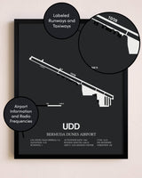 Bermuda Dunes Airport poster size comparison chart