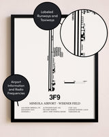 Framed Mineola Airport - Wisener Field layout wall art poster