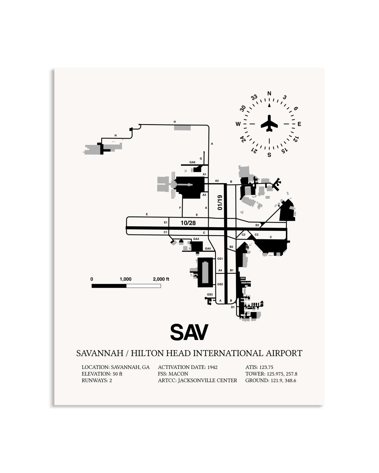 Gray Savannah / Hilton Head International Airport framed poster displayed in an airplane hangar