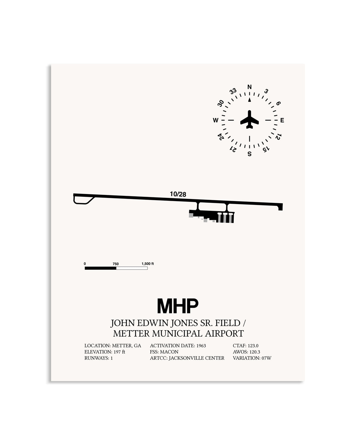 Gray John Edwin Jones Sr Field / Metter Municipal Airport framed poster displayed in an airplane hangar