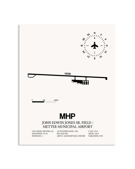 Gray John Edwin Jones Sr Field / Metter Municipal Airport framed poster displayed in an airplane hangar