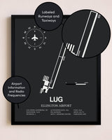 Ellington Airport poster size comparison chart