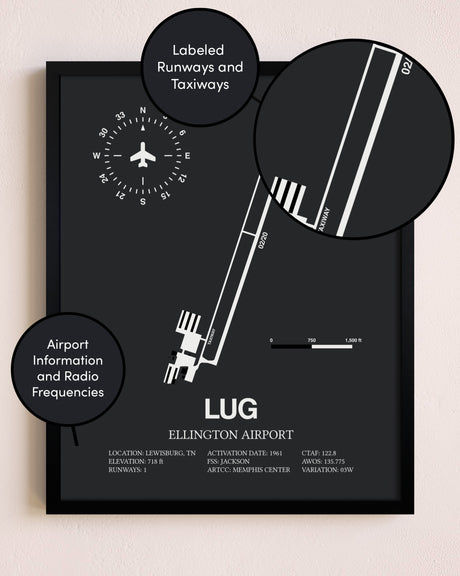 Ellington Airport poster size comparison chart