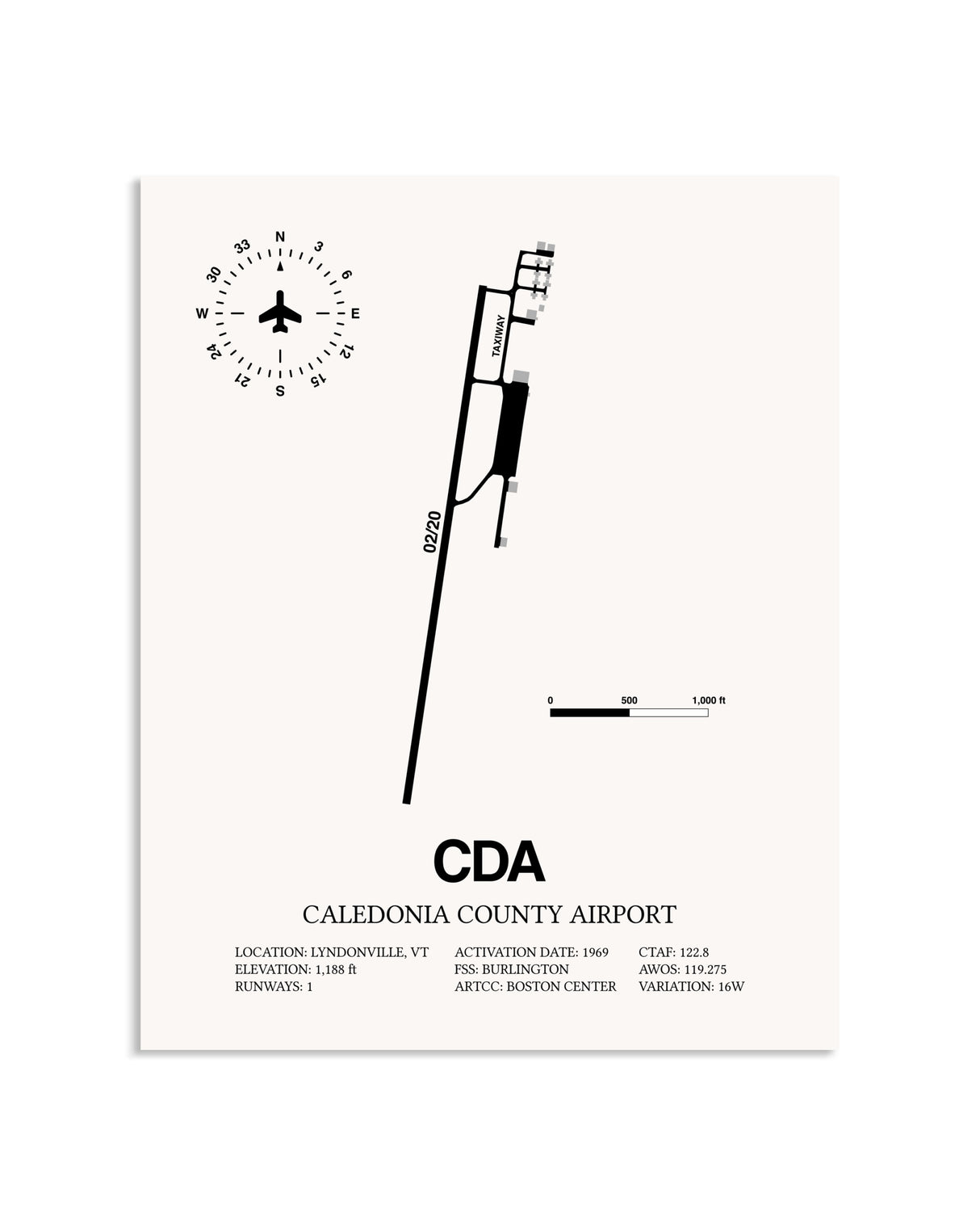 Gray Caledonia County Airport framed poster displayed in an airplane hangar