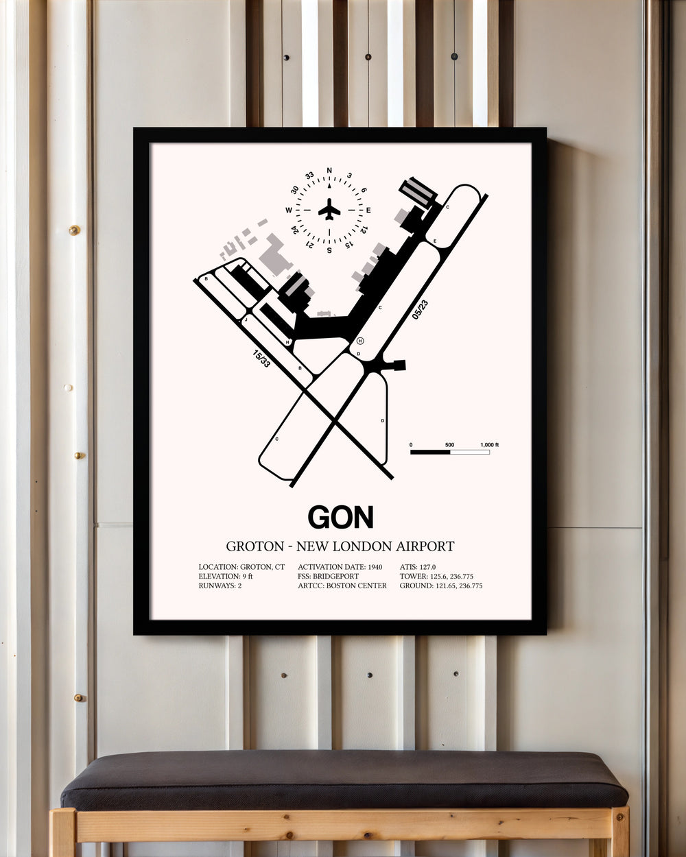 Groton-New London Airport framed poster displayed in an airplane hangar