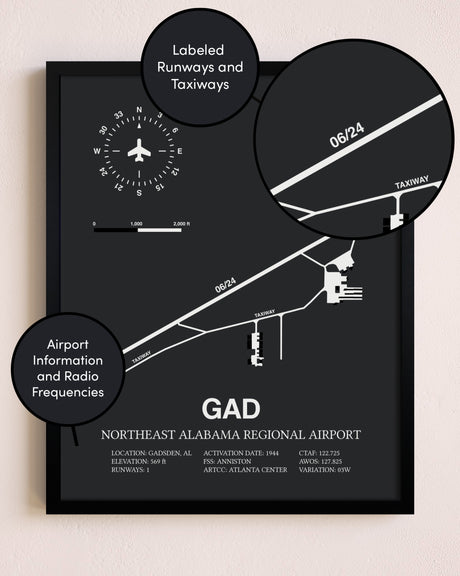 Northeast Alabama Regional Airport poster size comparison chart