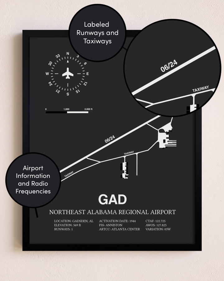 Northeast Alabama Regional Airport poster size comparison chart
