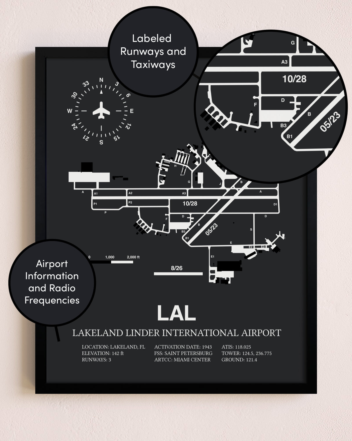 Lakeland Linder International Airport poster size comparison chart