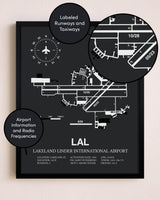 Lakeland Linder International Airport poster size comparison chart