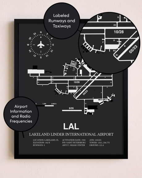 Lakeland Linder International Airport poster size comparison chart
