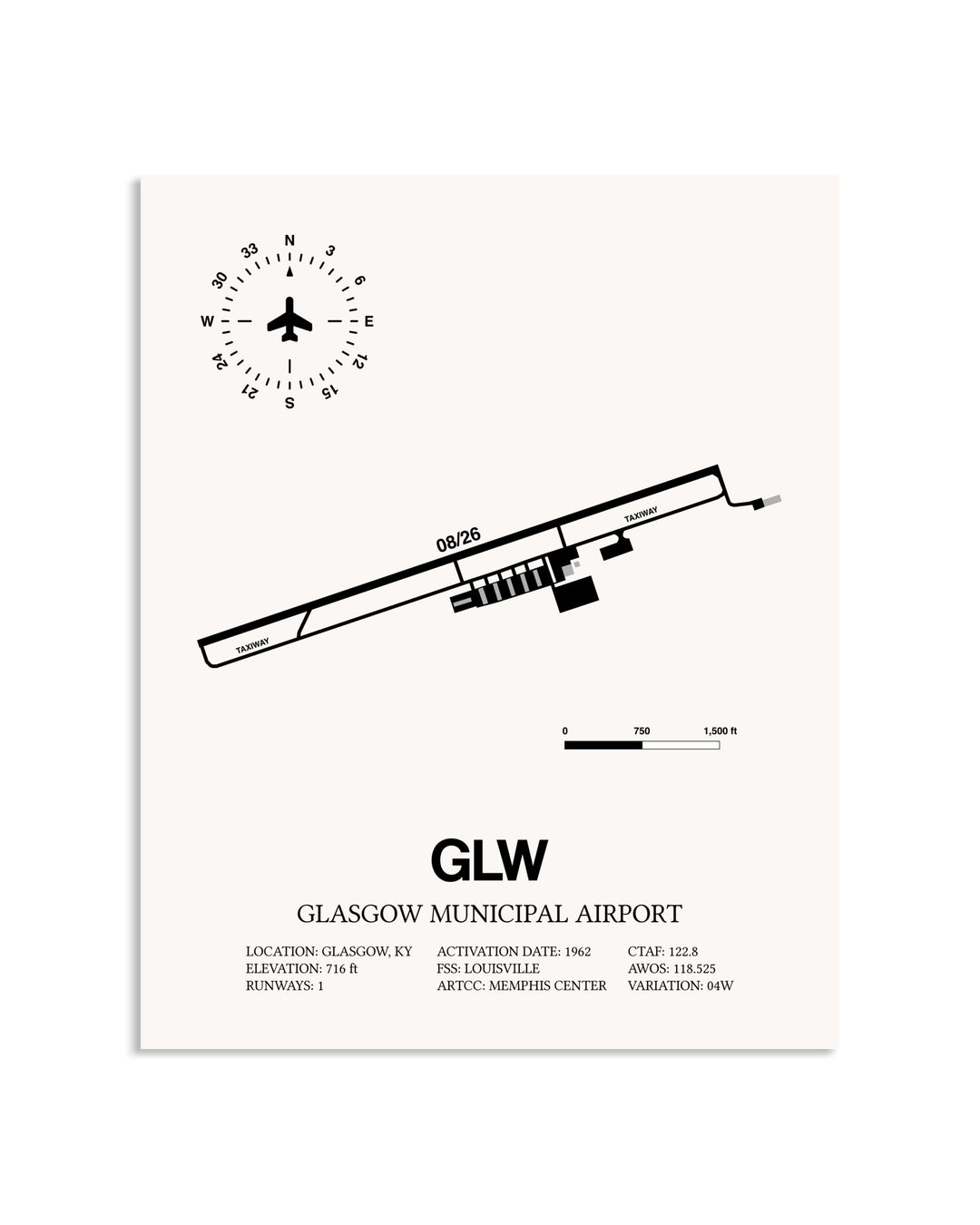 Gray Glasgow Municipal Airport framed poster displayed in an airplane hangar